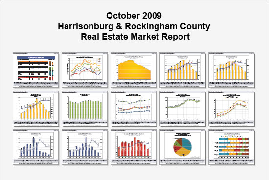 October 2009 Harrisonburg & Rockingham County Real Estate Market Report