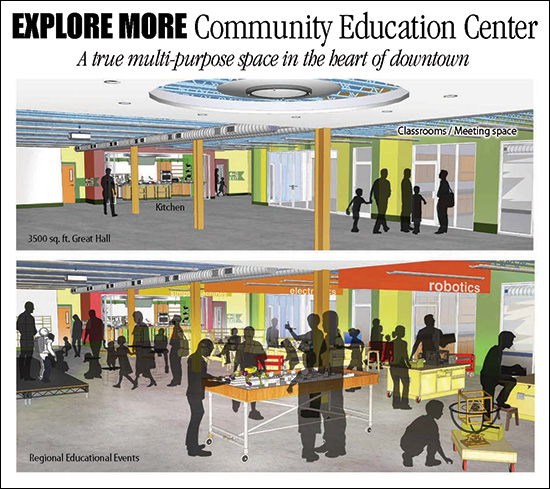EXPLORE MORE Community Education Center