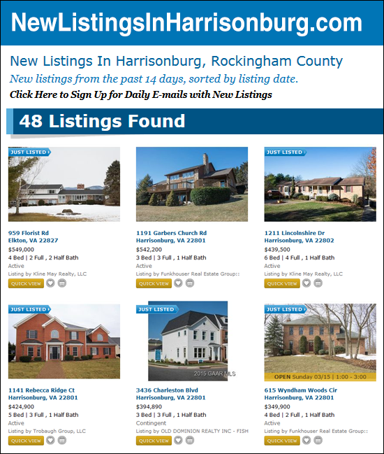New Listings in Harrisonburg