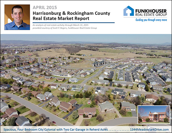 Monthly Housing Market Report