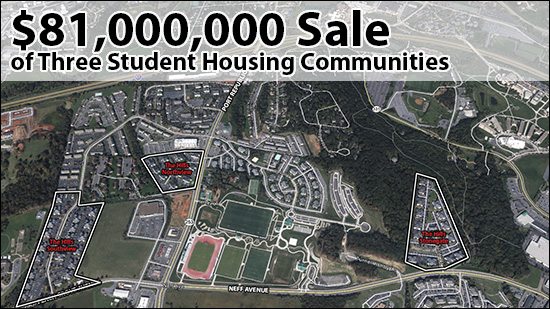 Sale of Three Student Housing Communities