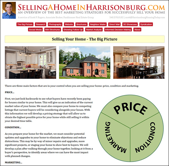 Selling A Home In Harrisonburg
