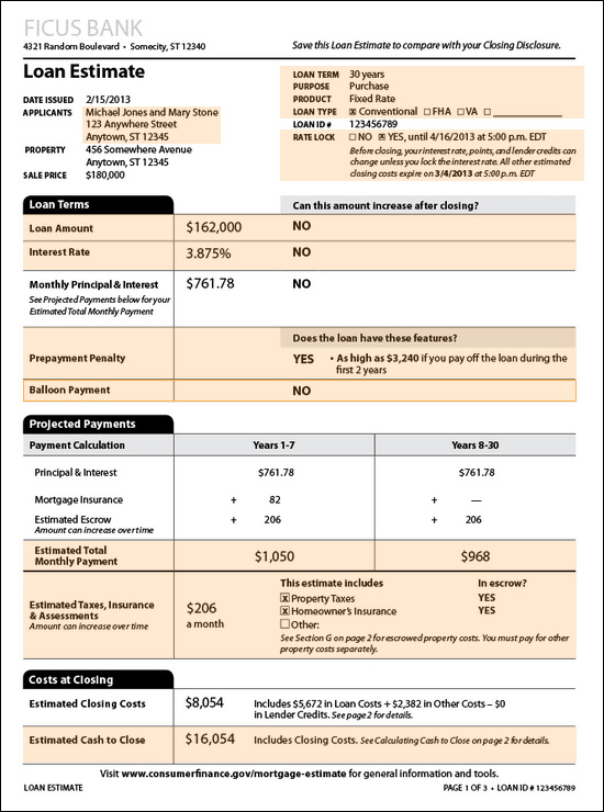 Loan Estimate