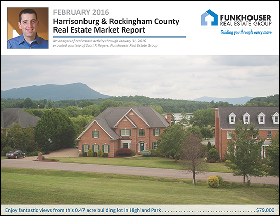 February 2016 Real Estate Market Report