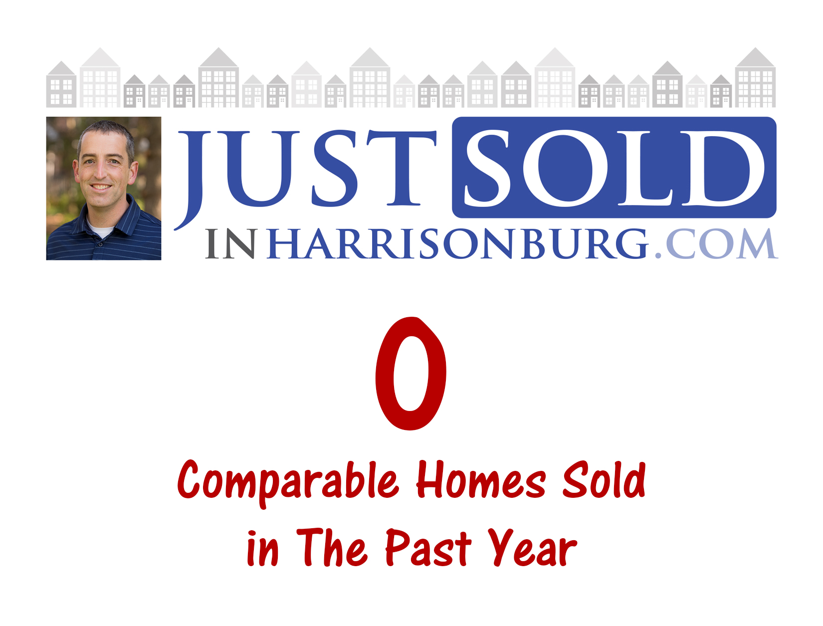 0 Homes Sold 0 Homes Sold
