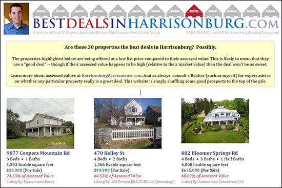 Best Deals in Harrisonburg