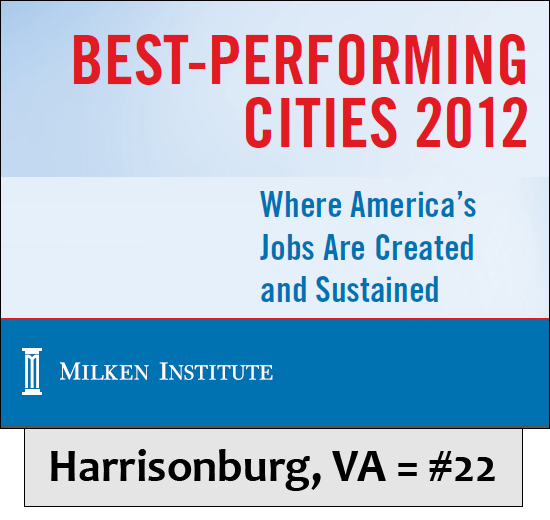 Best-Performing Cities