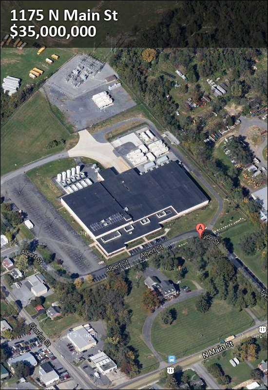 Data Center Data Center