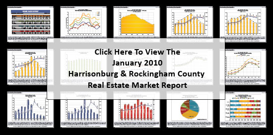 January 2010 Harrisonburg & Rockingham County Real Estate Market Report