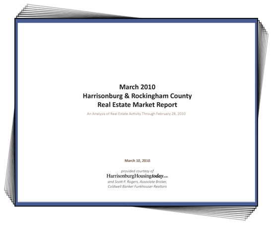 March 2010 Real Estate Market Report