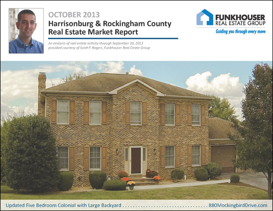 October 2013 Real Estate Market Report