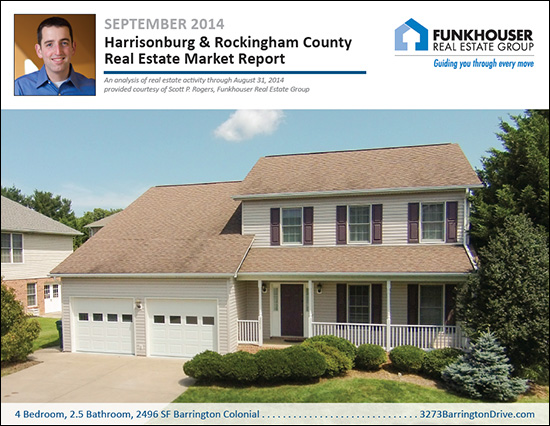 September 2014 Real Estate Market Report