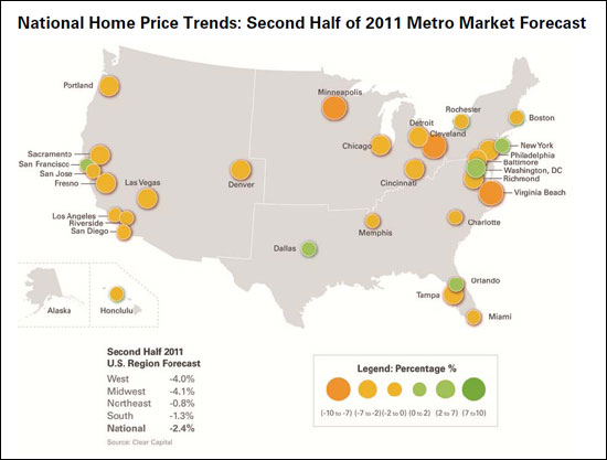Price Trends - Second Half 2011