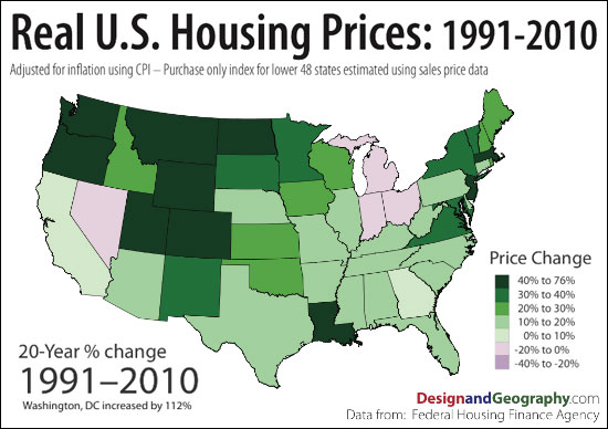 Housing Prices Over 20 Years