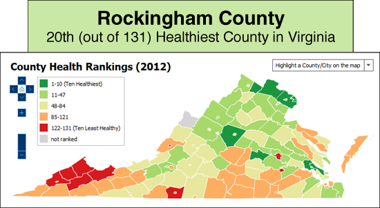 Healthy Rockingham County