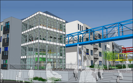 Urban Exchange Market