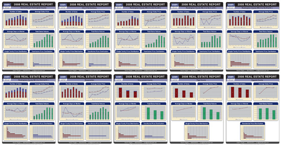 2007 Sales Trends