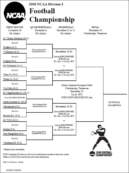 JMU Football Playoff Schedule 2008