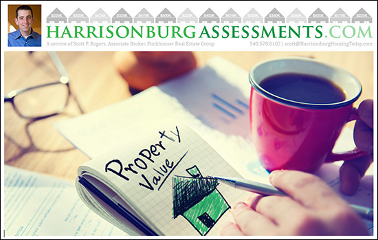 HarrisonburgAssessments.com