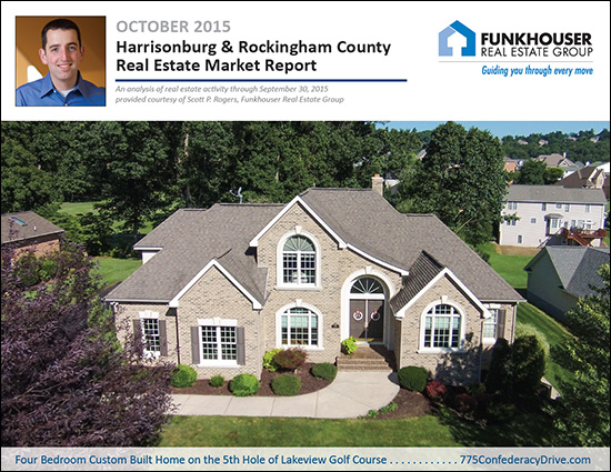 October 2015 Harrisonburg Housing Market Report