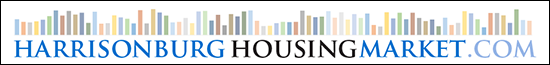Harrisonburg Housing Market Report