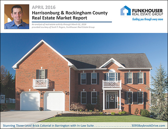 Harrisonburg Housing Market Report