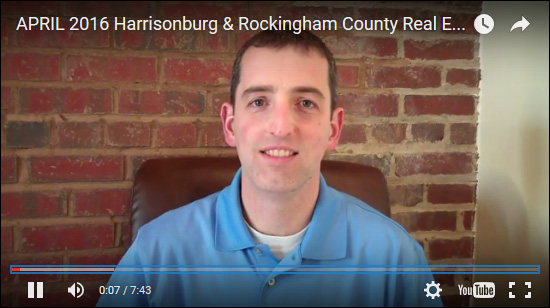 Harrisonburg Housing Market Report