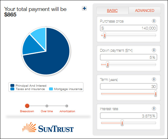 Mortgage Payment