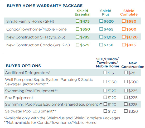 Home Warranty