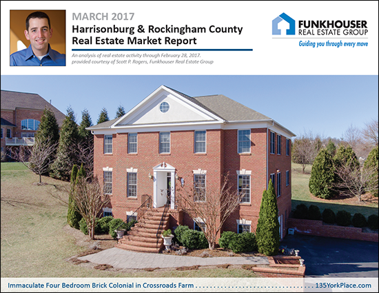 Monthly Market Report Monthly Market Report