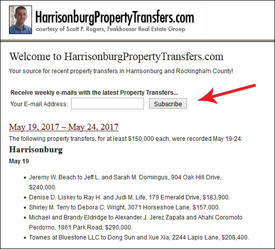 Property Transfers