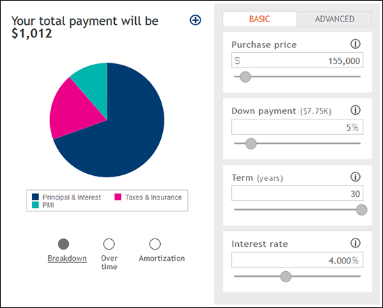 Mortgage Payment