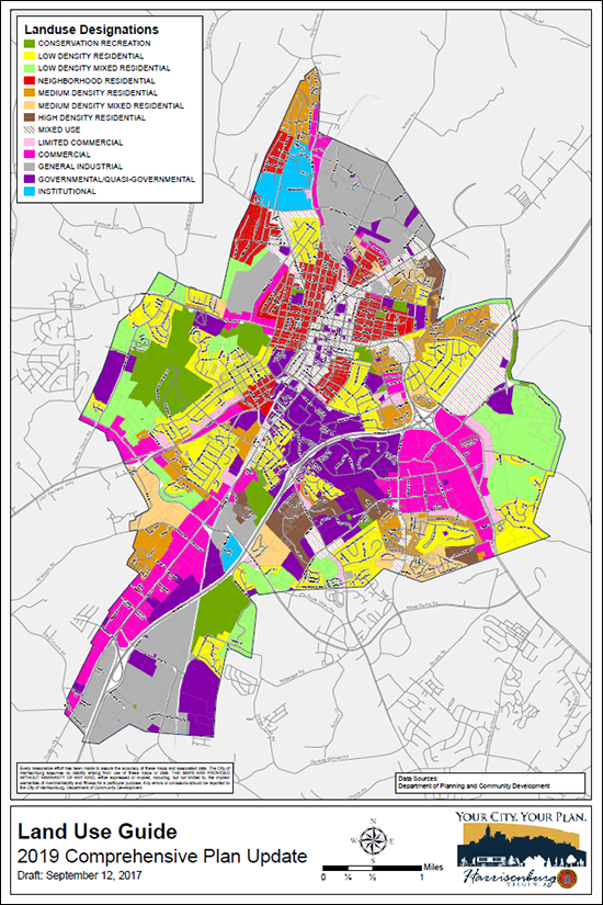 Land Use