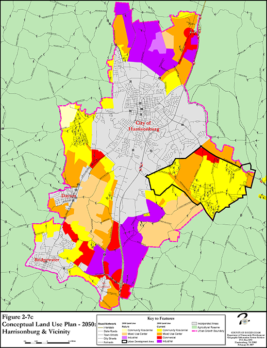 Land Use