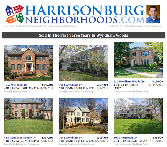 HarrisonburgNeighborhoods.com