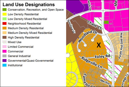 Land Use Guide