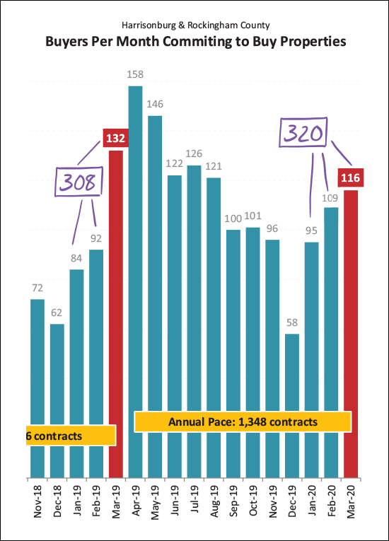 Monthly Market Report