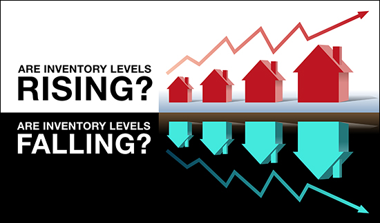 Inventory Levels