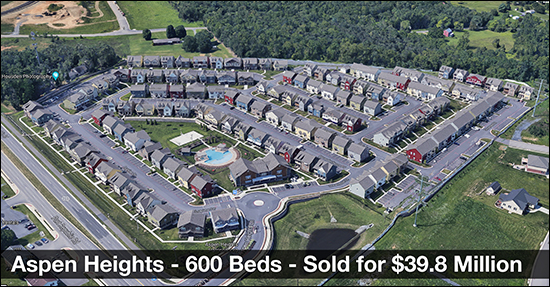 Aspen Heights