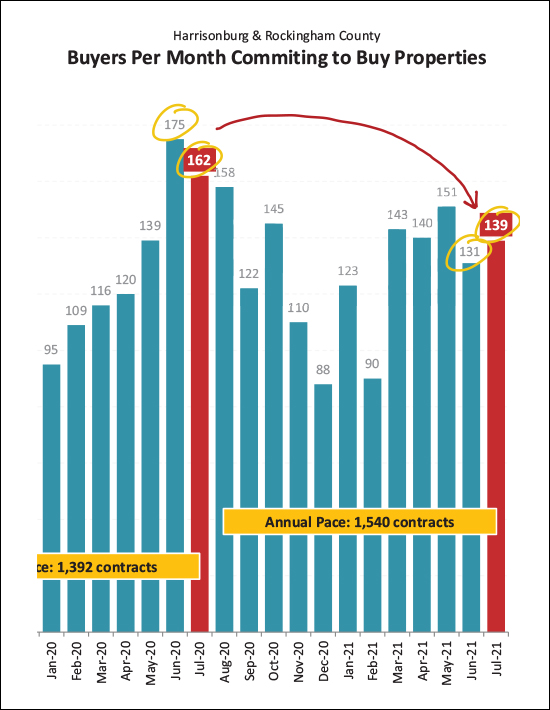 Monthly Market Report