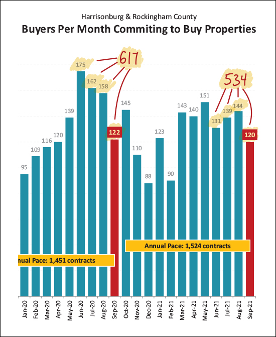 Monthly Market Report