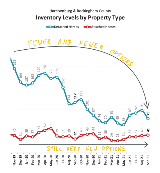 Monthly Market Report