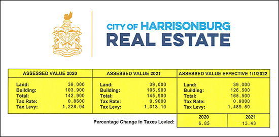 Tax Assessments