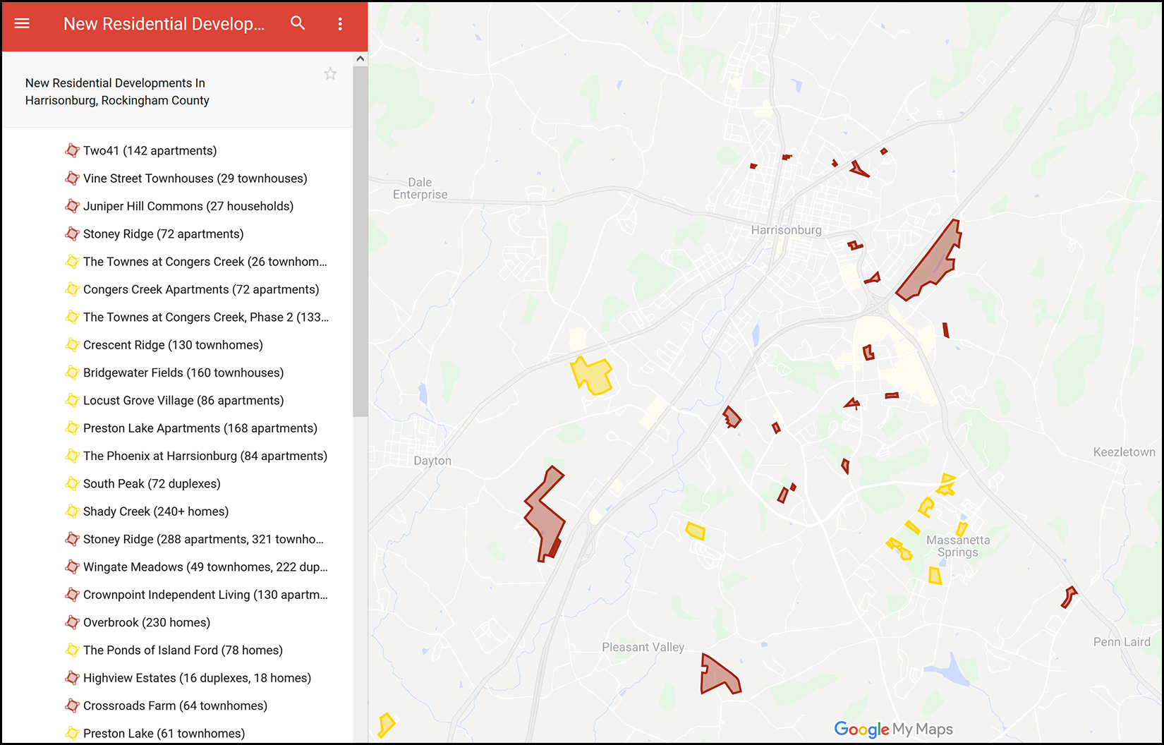 New Residential Developments