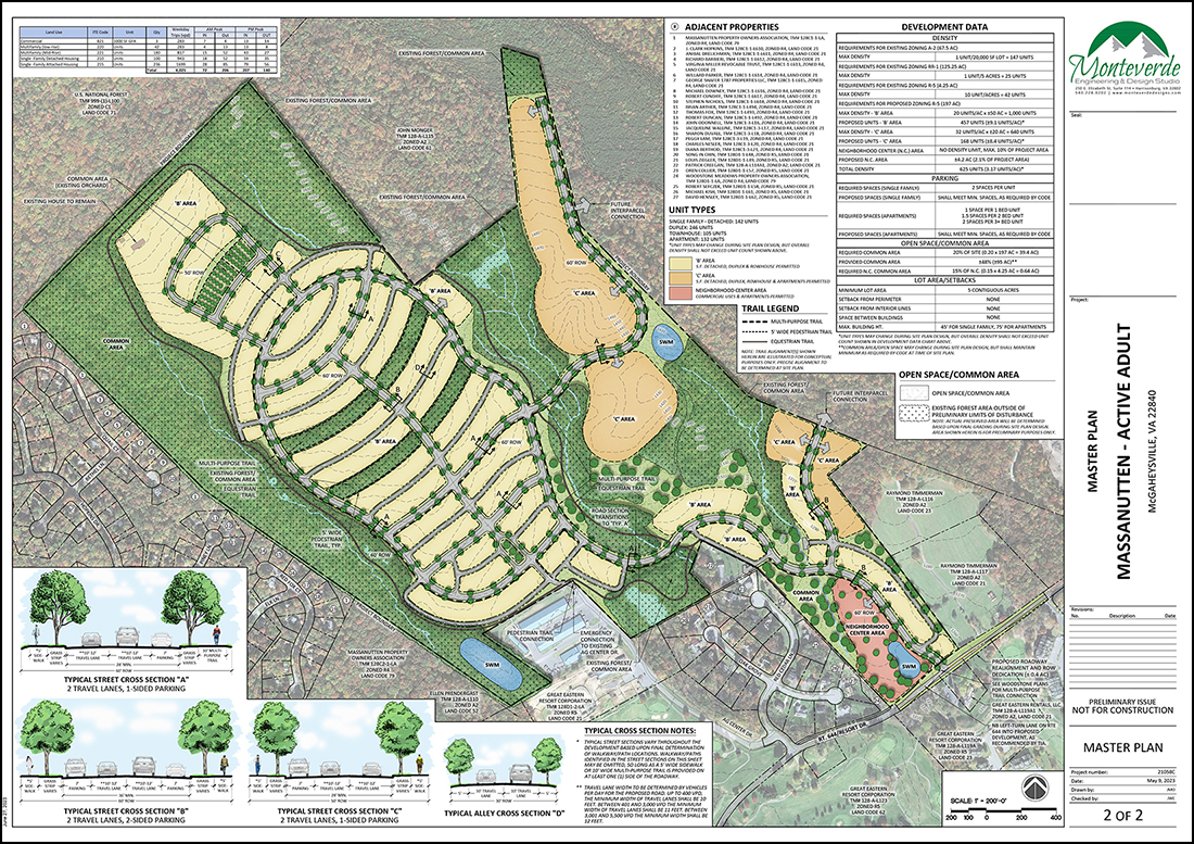 Rezoning