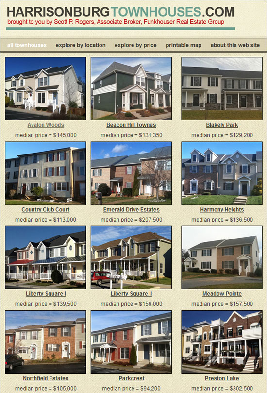 HarrisonburgTownhouses.com