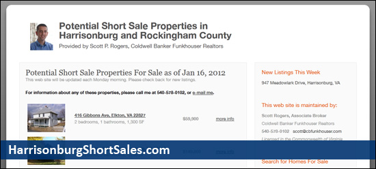 HarrisonburgShortSales.com