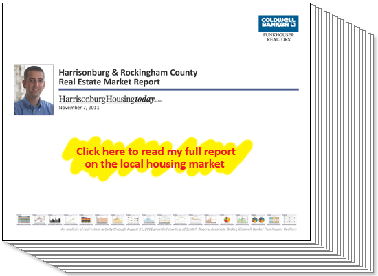Full Market Report Full Market Report