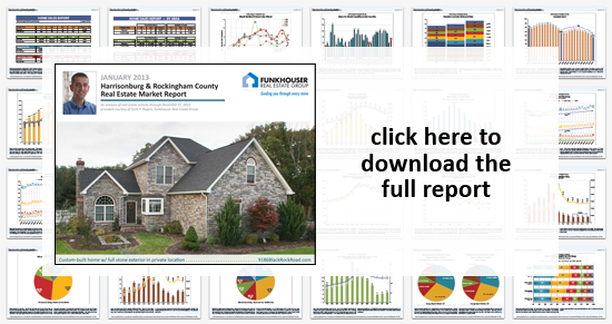 Click here to download the full report