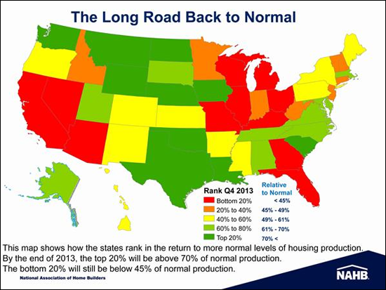 Recovery, by state